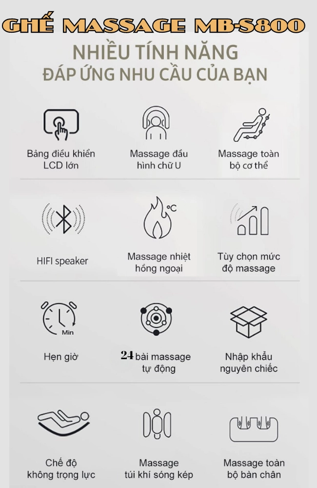 Tính năng nổi bật ghế massage MBS800