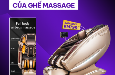 CẤU TẠO CỦA GHẾ MASSAGE 
